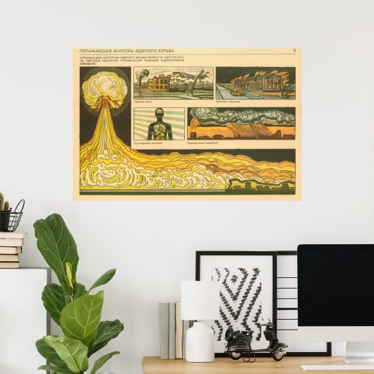 van invloed op de kernexplosie poster (Thuiskantoor)