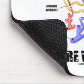 Van je nieren houden ze levensecht (nefron) muismat (Hoek)