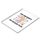 Van je nieren houden ze levensecht (nefron) notitieboek (Linkerzijde)