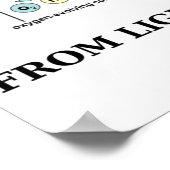 Van lichte tot chemische energie (fotosynthese) poster (Hoek)