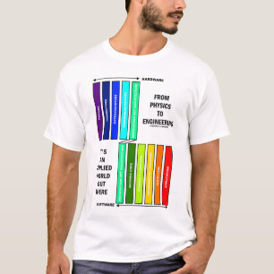 Van Natuurkunde Naar Techniek Is Het Een Toegepast T-shirt