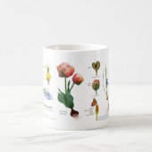 Van onze blijvende tuin. koffiemok (Center)