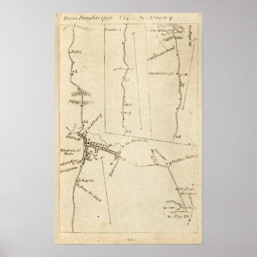 Van Poughkeepsie naar Albany 14 Poster (Voorkant)