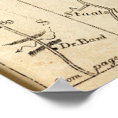 Van Poughkeepsie naar Albany 21 Poster (Hoek)