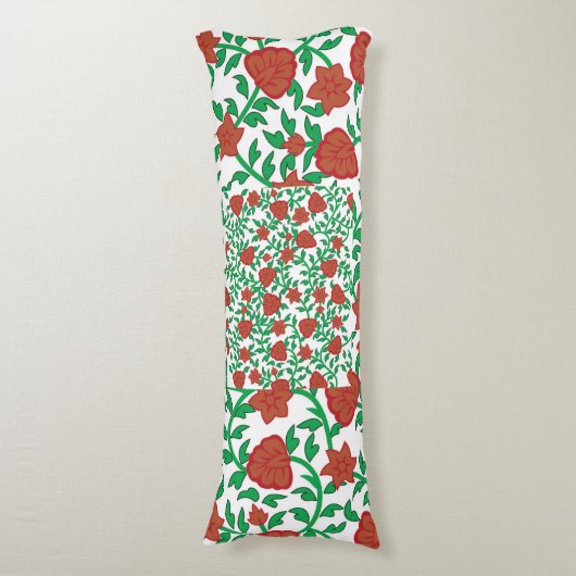 Van Slaapkamer Blah naar Total Wow Lichaamskussen (Voorkant Verticaal)