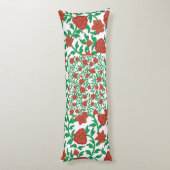 Van Slaapkamer Blah naar Total Wow Lichaamskussen (Achterkant (Verticaal))