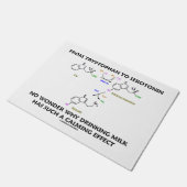 Van tryptofaan tot serotonine-melkkalkkingeffect deurmat (Schuin)