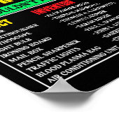 van vergeten zwarte uitvinders zwarte geschiedenis poster (Hoek)