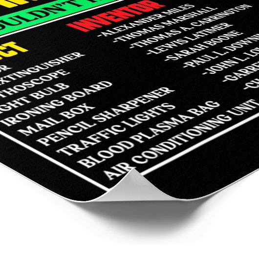 van vergeten zwarte uitvinders zwarte geschiedenis poster (Hoek)