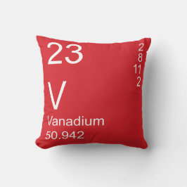 vanadium kussen