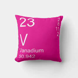vanadium kussen