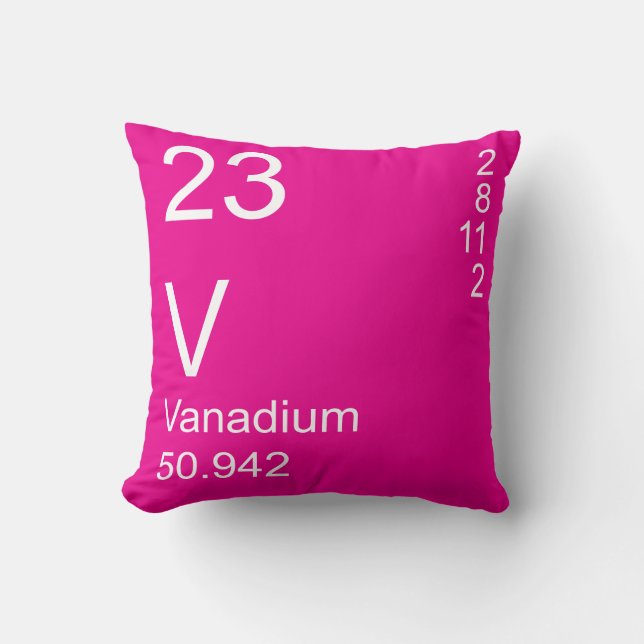 vanadium kussen (Voorkant)
