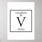 Vanadium Poster (Voorkant)