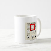 Vandaag voel ik me neutraal goed koffiemok (Voorkant rechts)