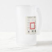 Vandaag voel ik me neutraal matglas bierpul (Voorkant rechts)