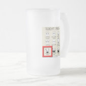 Vandaag voel ik me rechtmatig kwaad matglas bierpul (Voorkant rechts)