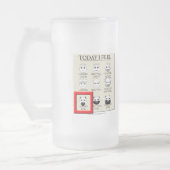 Vandaag voel ik me rechtmatig kwaad matglas bierpul (Links)