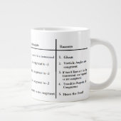 Vandaar het bewijs grote koffiekop (Rechts)