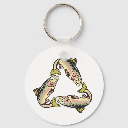 Vangst en vrijgave Gevist Sleutelhanger (Voorkant)