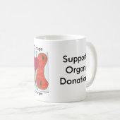 Vanny's Hope Koffiemok (Voorkant rechts)