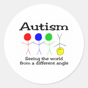 ....vanuit een andere hoek (mensen) ronde sticker