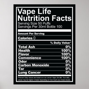 Vape Life Nutrition Facts Poster