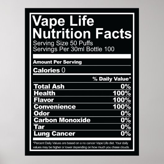 Vape Life Nutrition Facts Poster (Voorkant)