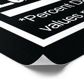 Vape Life Nutrition Facts Poster (Hoek)