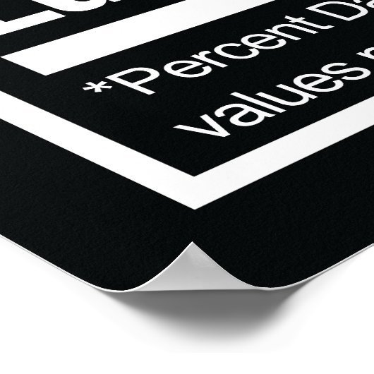 Vape Life Nutrition Facts Poster (Hoek)