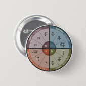 Vape OHM LAW Ronde Button 5,7 Cm (Voorkant /achterkant)