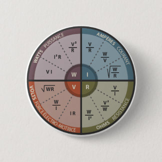 Vape OHM LAW Ronde Button 5,7 Cm