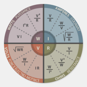 Vape OHM LAW Ronde Sticker