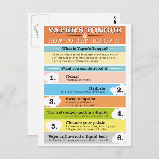 Vaper's Tongue Infographic Briefkaart (Voorkant / Achterkant)