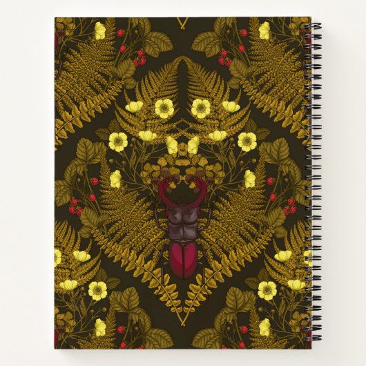 Varens en halskevers notitieboek (Achterkant)