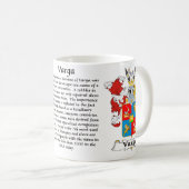 Varga Family Hungarian Coat of Arm mok (Voorkant rechts)