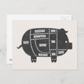 Varkensdeelstukken III Briefkaart (Voorkant / Achterkant)