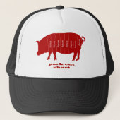 Varkensdelen - Bacon Trucker Pet (Voorkant)