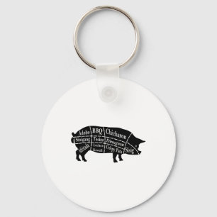 Varkensdelen Filipijns eten BBQ Pinoy Adobo Funny Sleutelhanger
