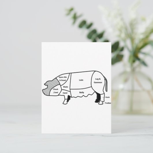 Varkensdiagram Briefkaart (Staand voorkant)