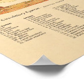 Varkenshandel Veterinaire Anatomiegrafiek Poster (Hoek)