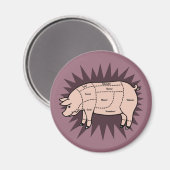 Varkenssnijden Magneet (Voorkant / Achterkant)