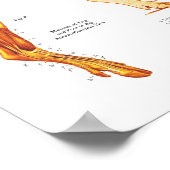 Varkensspier Anatomie Veterinaire Grafiek Poster (Hoek)