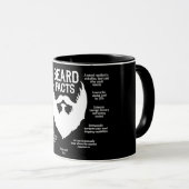 Varkensvet (wit) mok (Voorkant rechts)