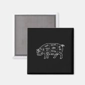 Varkensvlees Slager Snijd Diagram Chef Cook Guide Magneet (Voorkant / Achterkant)