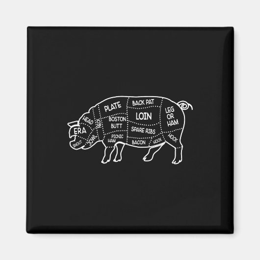 Varkensvlees Slager Snijd Diagram Chef Cook Guide Magneet (Voorkant)
