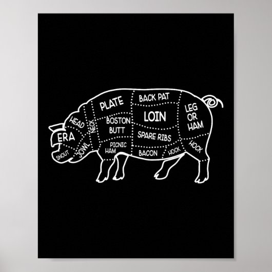 Varkensvlees Slager Snijd Diagram Chef Cook Guide Poster (Voorkant)