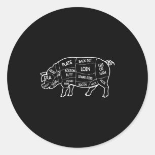 Varkensvlees Slager Snijd Diagram Chef Cook Guide  Ronde Sticker