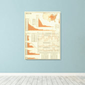 Varkenswijn Canvas Afdruk (Insitu (Houten vloer))