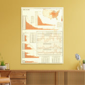 Varkenswijn Canvas Afdruk (Insitu (Woonkamer))