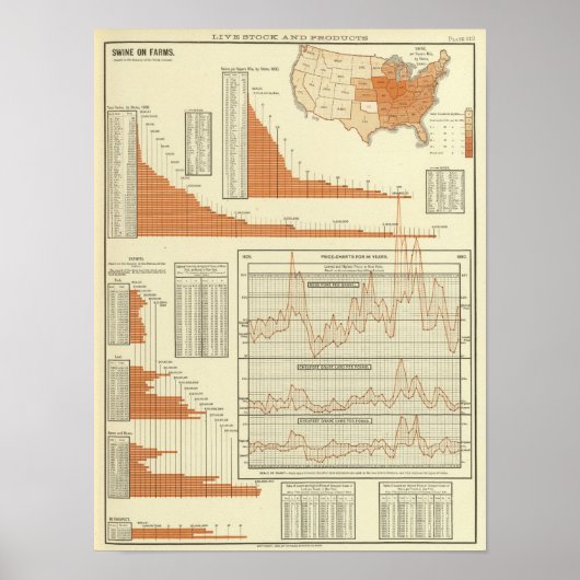 Varkenswijn Poster (Voorkant)